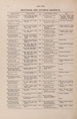 1966-1967_Vol_70 page 329.jpg